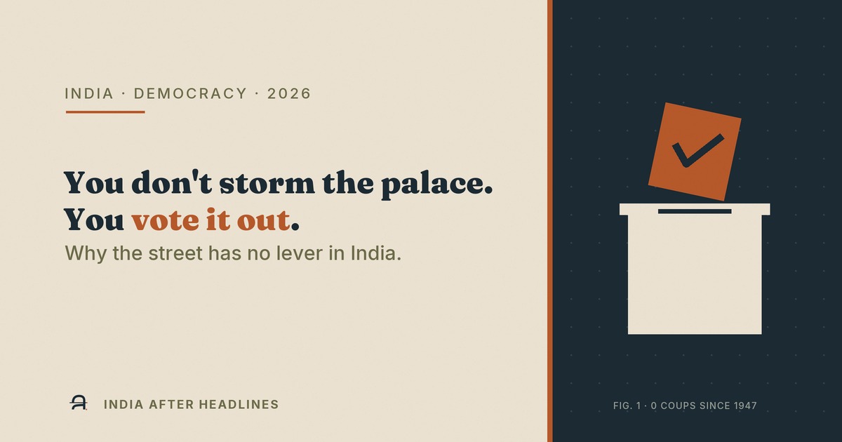 'In India, you don't storm the palace. You vote it out.' — the regime-change debate, October 2026.