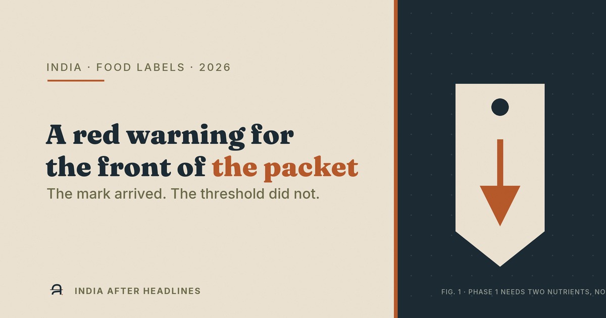 'The mark arrived. The threshold did not.' — India's proposed front-of-pack food warning label.