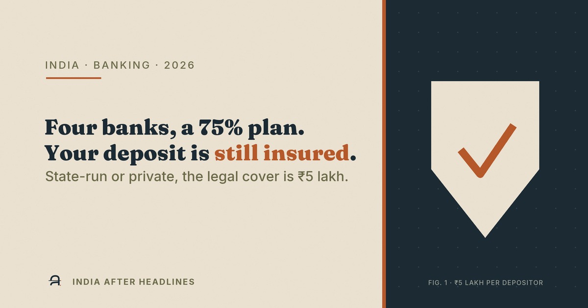 'Four banks, a 75% plan. Your deposit is still insured.' — explainer on the October 2026 PSU bank stake-sale plan.